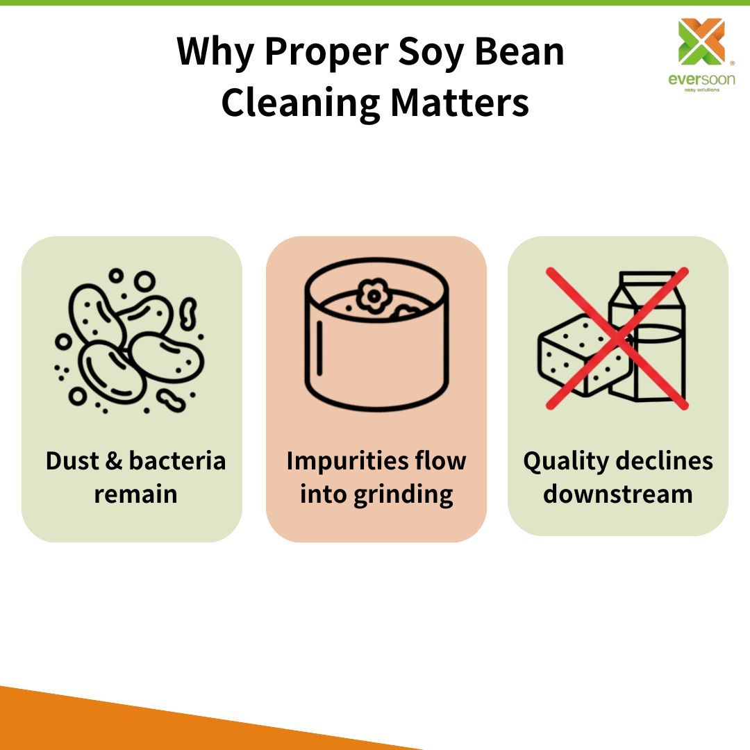 pentinge-ngresiki-kedelai-debu-bakteri-kotoran-ngaruhi-kualitas-tofu